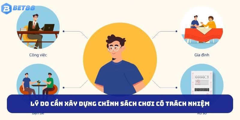 Lý do cần xây dựng chính sách chơi có trách nhiệm